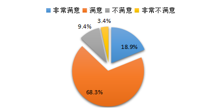 202005061588759977215718.png image.png