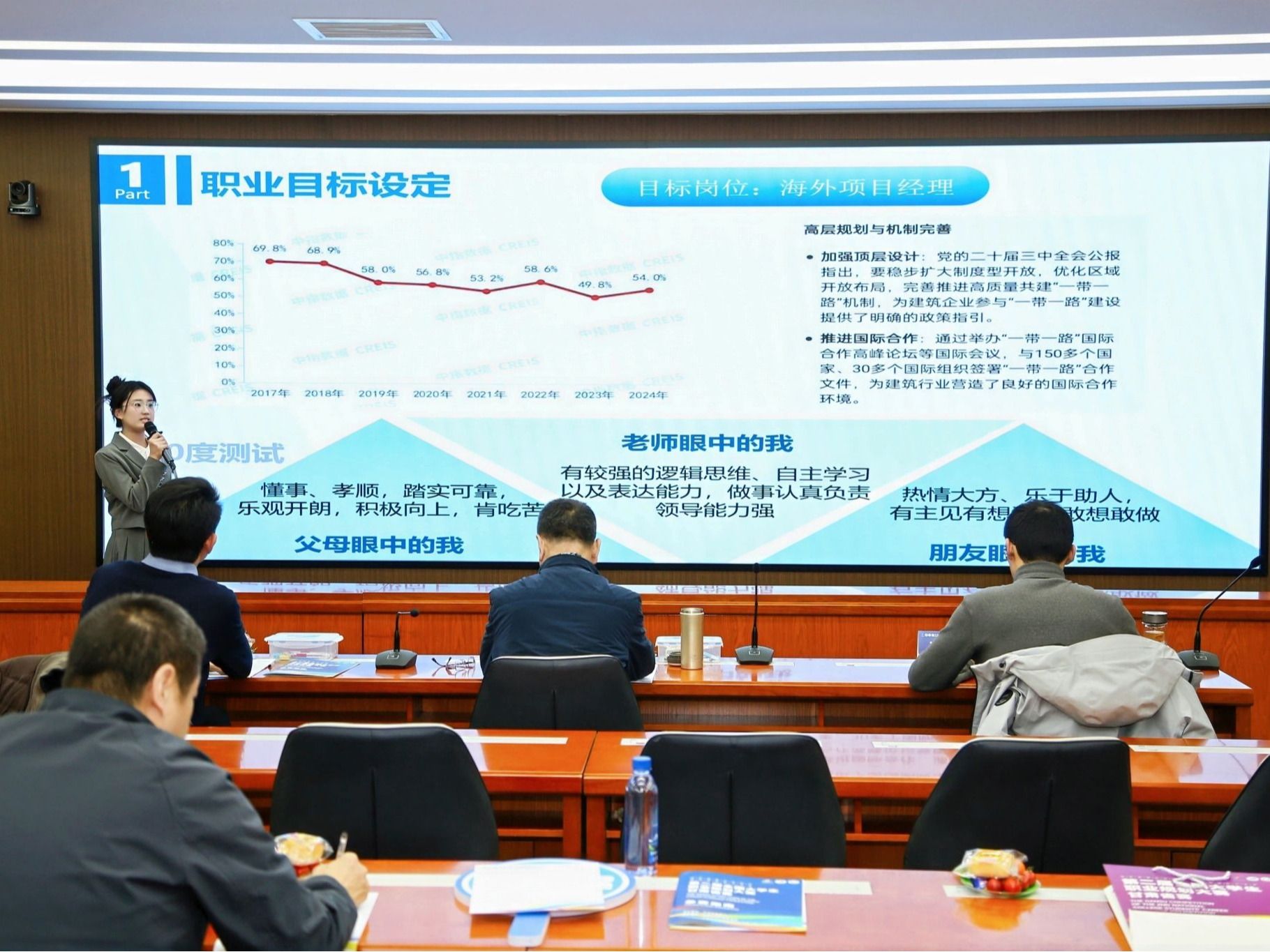 beat365官网唯一入口学子在第二届全国大学生职业规划大赛甘肃省赛中获得佳绩