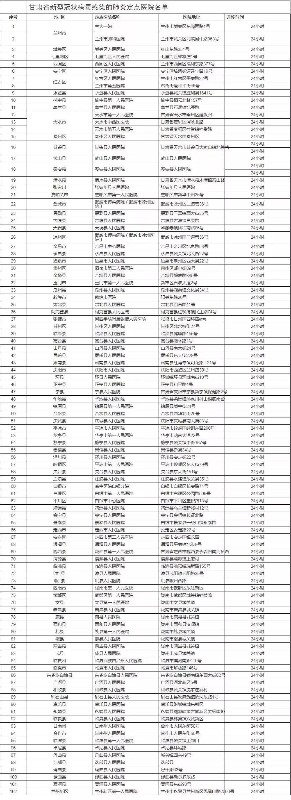 202001261580020666118186.jpg 1.jpg