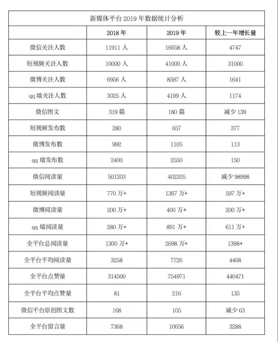 201912091575856906790924.jpg 201912091575856906790924.jpg