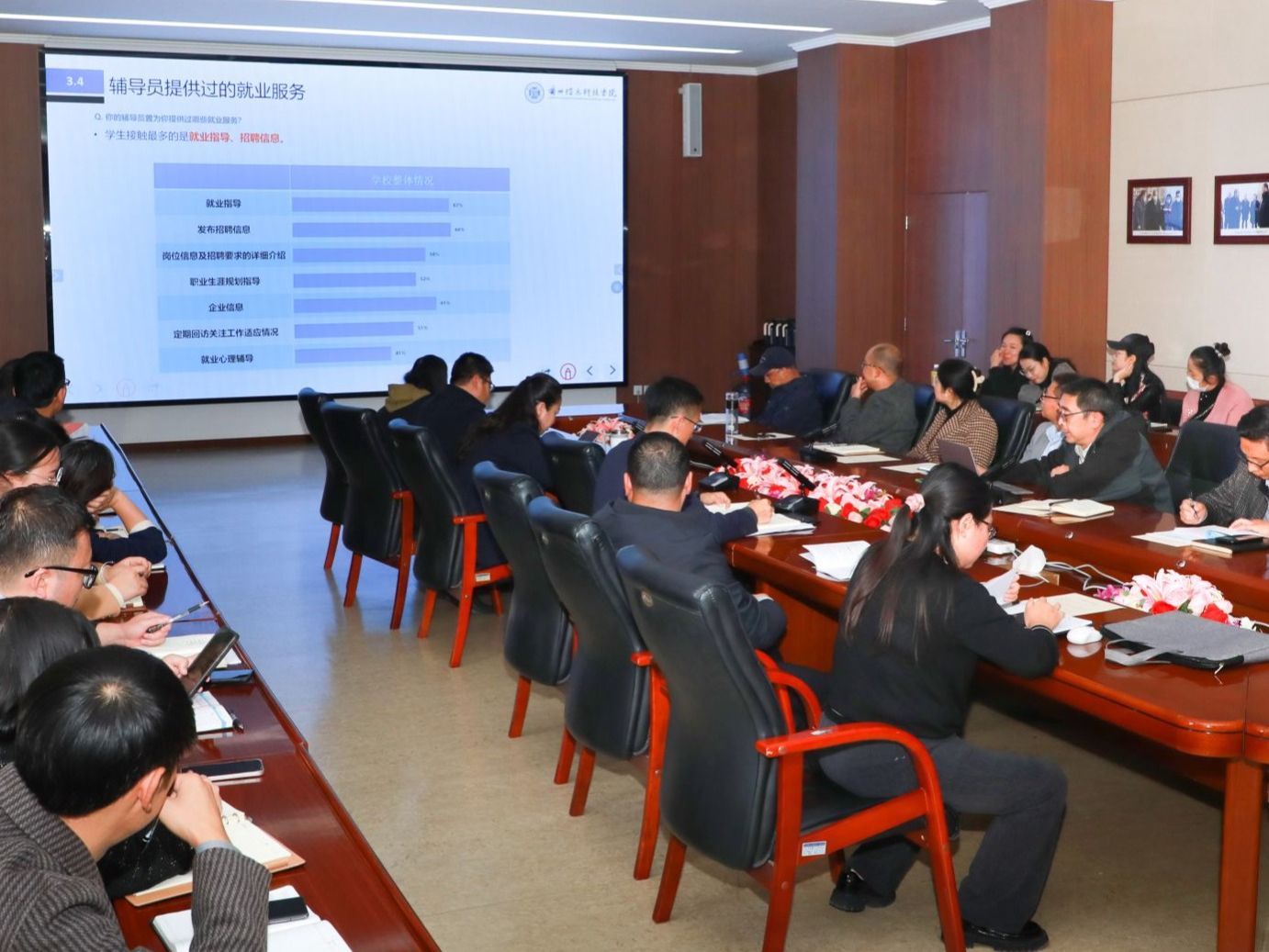 beat365官网唯一入口召开2024届毕业生就业工作专题会议