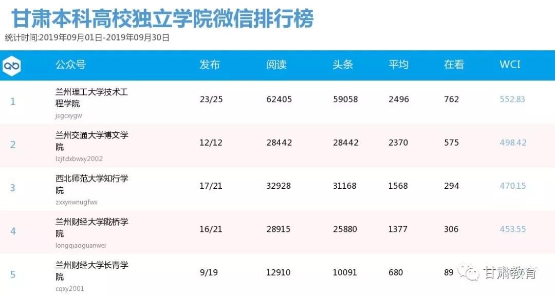 201912091575857169918986.jpg 201912091575857169918986.jpg