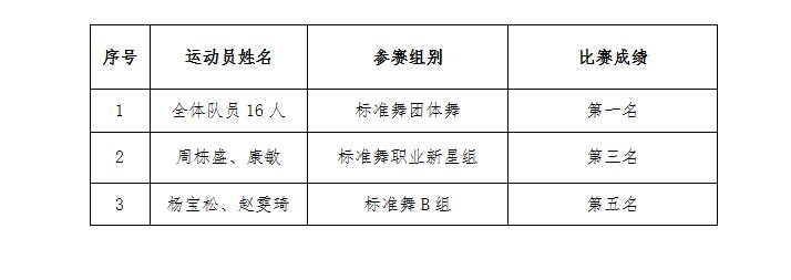 QQ截图20171020101820.jpg QQ截图20171020101820.jpg