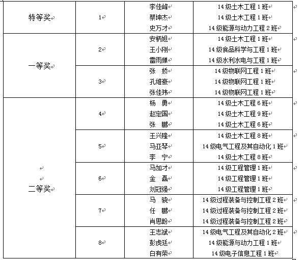 QQ截图20160613102644.jpg QQ截图20160613102644.jpg