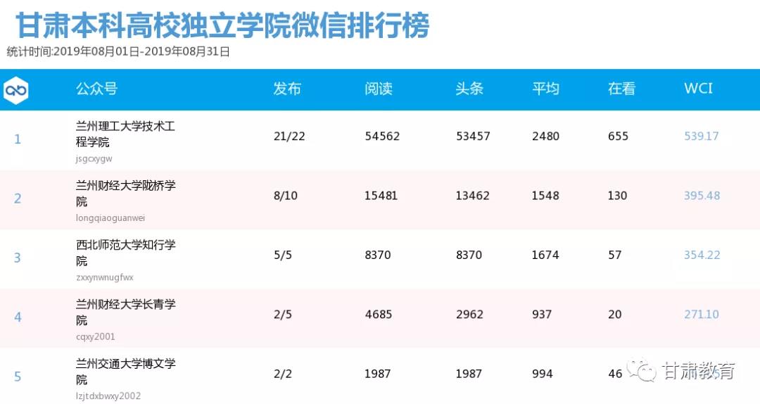 201912091575857131289776.jpg 201912091575857131289776.jpg