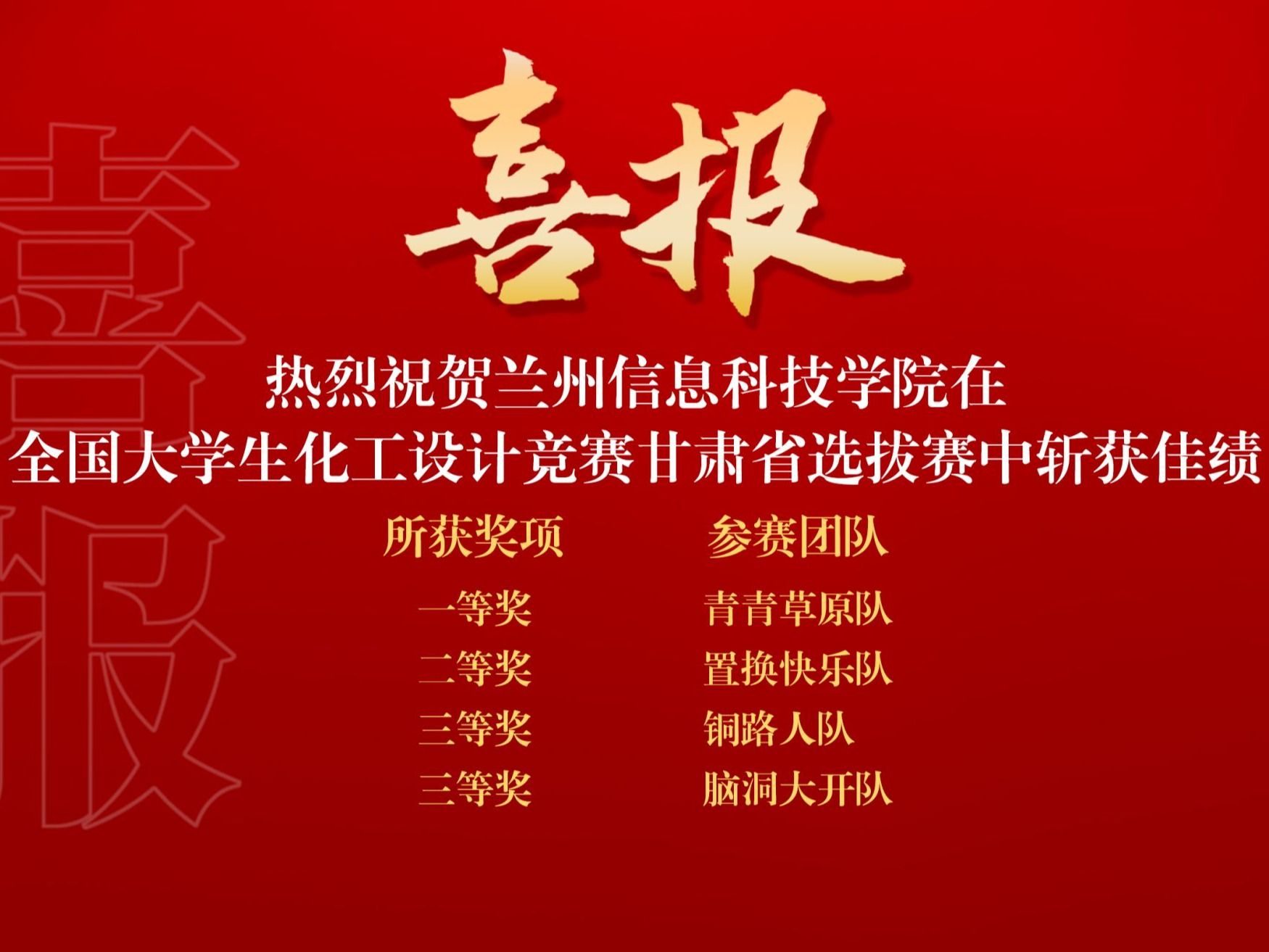 甘肃省第三届全国大学生化工设计竞赛落幕，beat365官网唯一入口学子斩获一等奖！