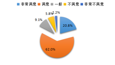 202005061588759994953196.png image.png