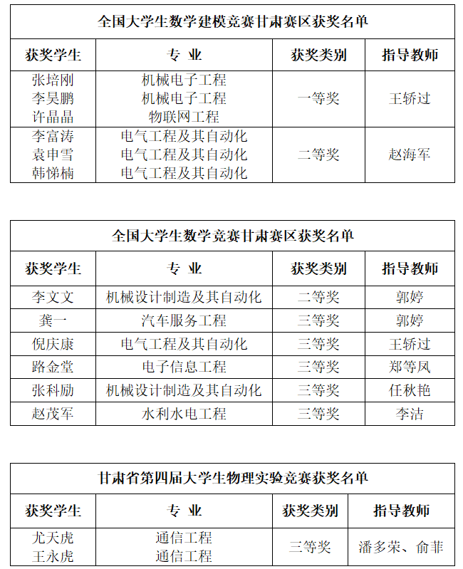 202012231608718322257330.png 202012231608718322257330.png