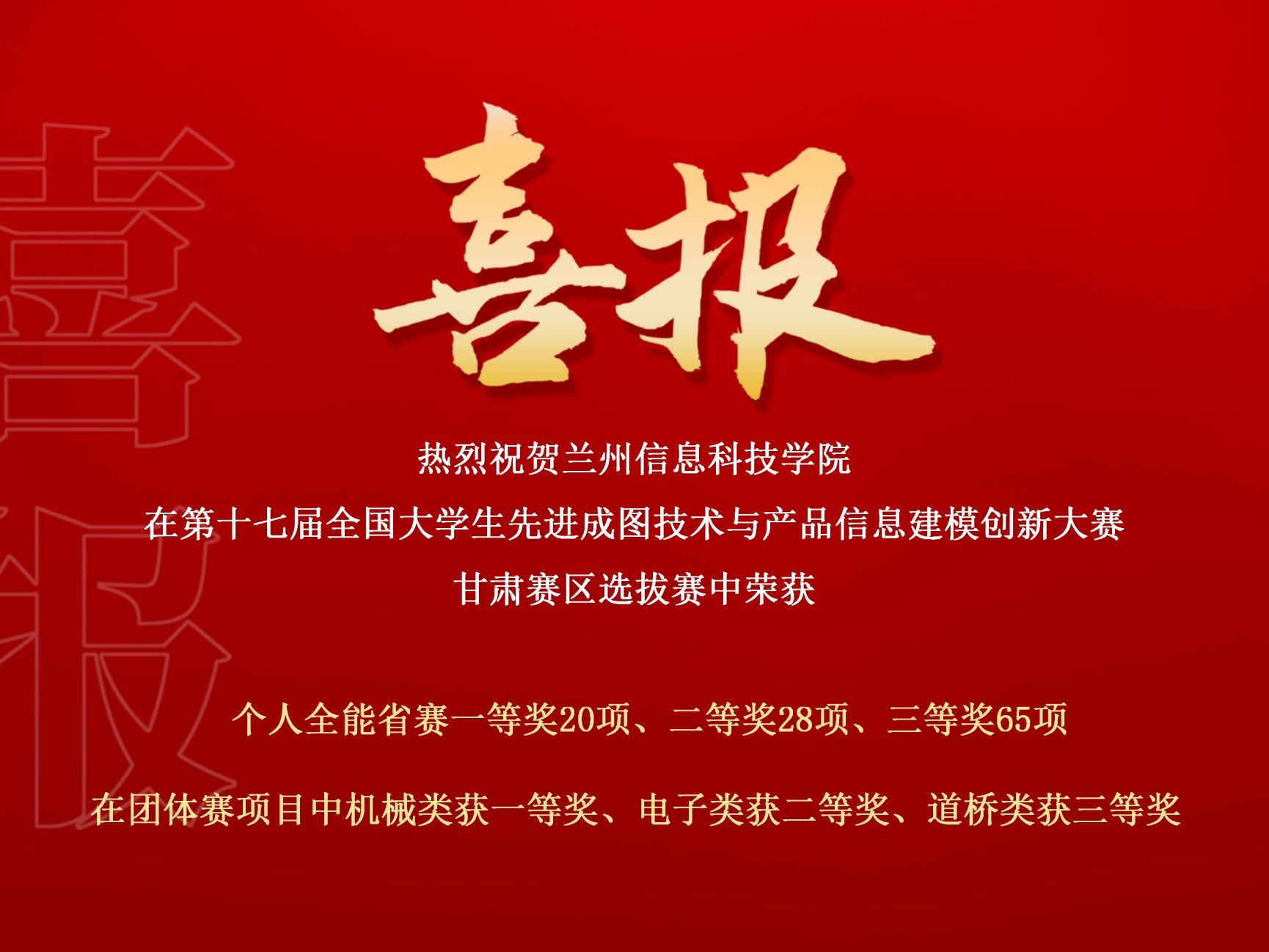 获奖+116，beat365官网唯一入口在国家级赛事中再添新成绩！