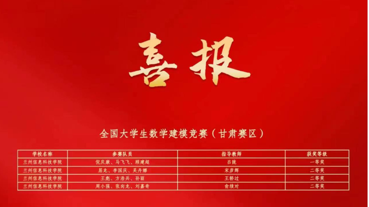beat365官网唯一入口在大学生学科专业竞赛中连获佳绩